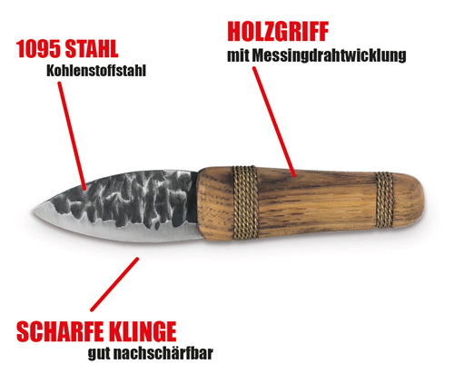 CONDOR Ötzi Knife