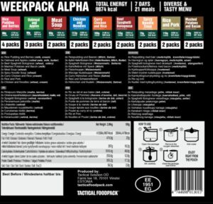 Weekpack Alpha Ingredients